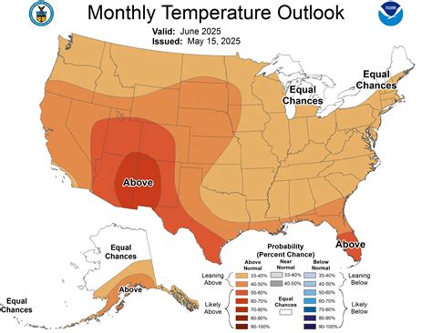 30 day noaa weather forecast.